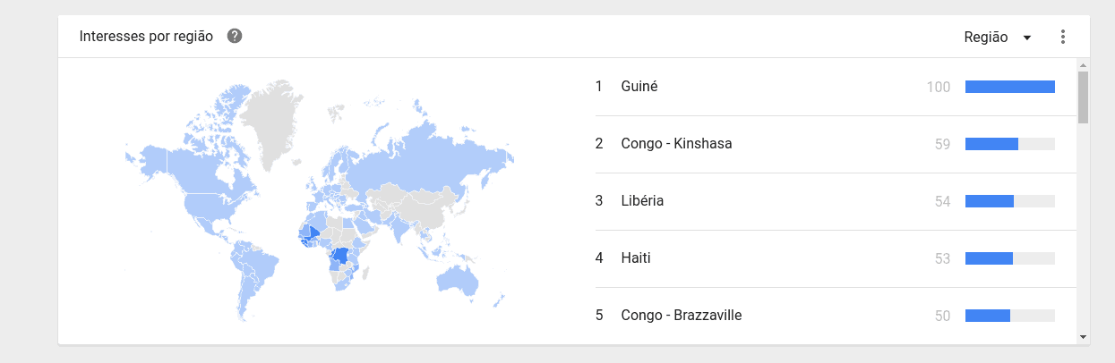 Google Trends