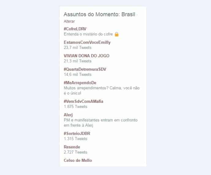 O que são trending topics?